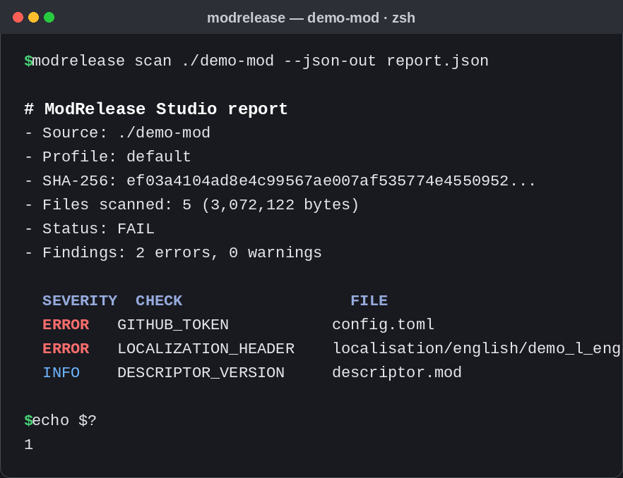 modrelease scan output catching a leaked token, a bad localization header, and a missing supported_version